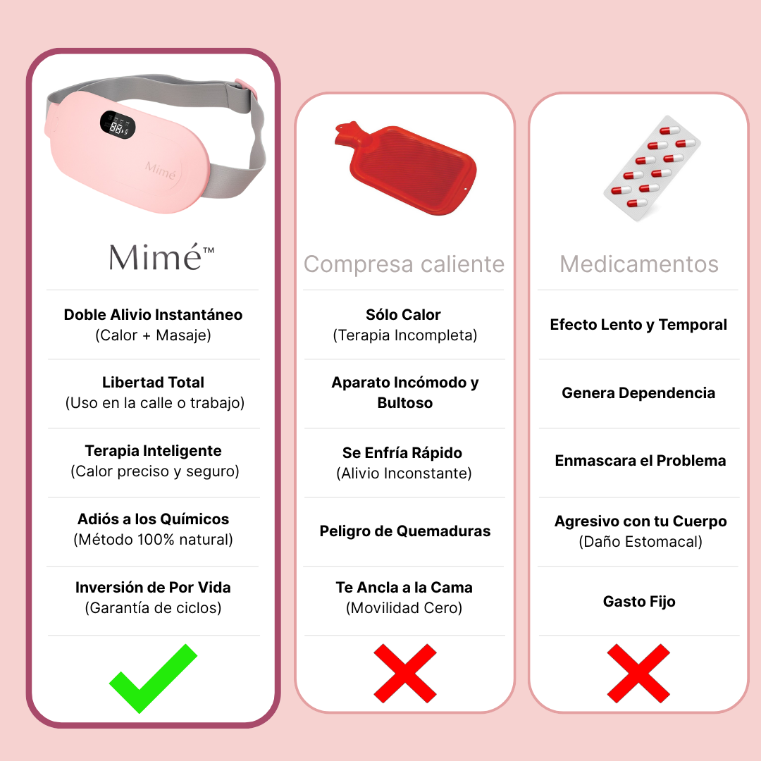 Mimé™ | Almohadilla térmica masajeadora